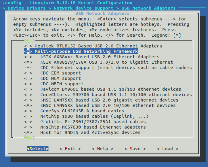 Remote ndis based. CDC-Ethernet.