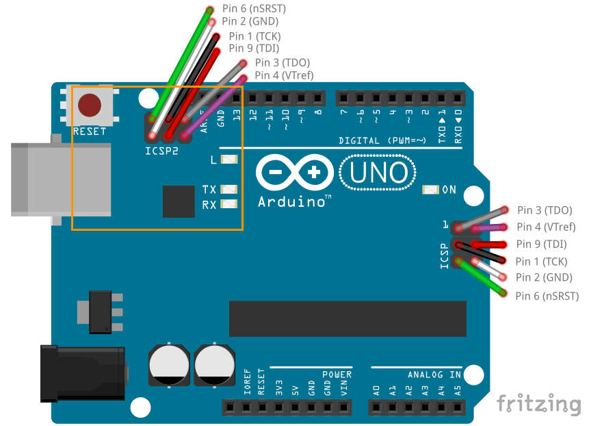 arduino mega pinout icsp