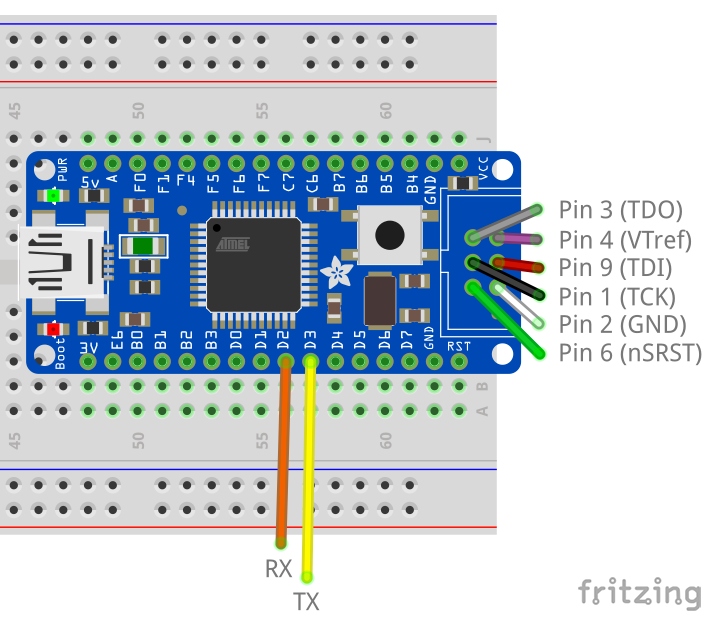 Adafruit's ATmega32U4 breakout